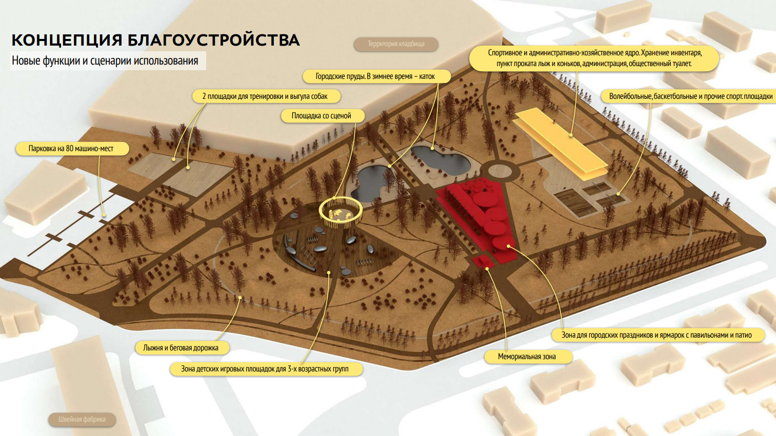 Карта детского парка архангельск