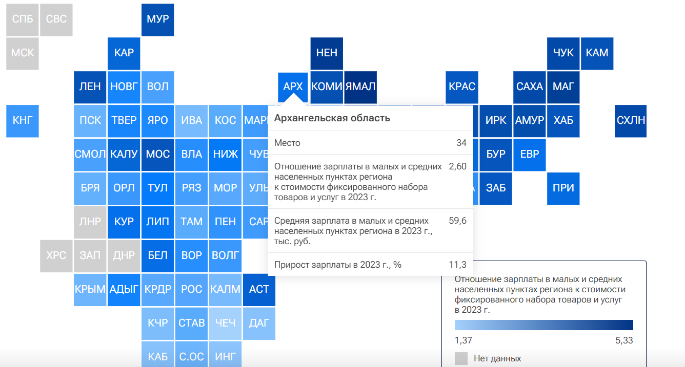 Аналитики назвали зарплаты, которые получают жители архангельских городов -  Общество - Новости Архангельска