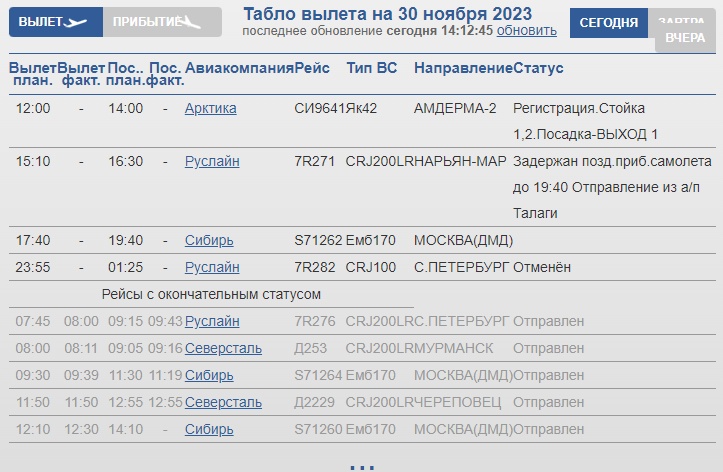 Аэропорт архангельск прибытие